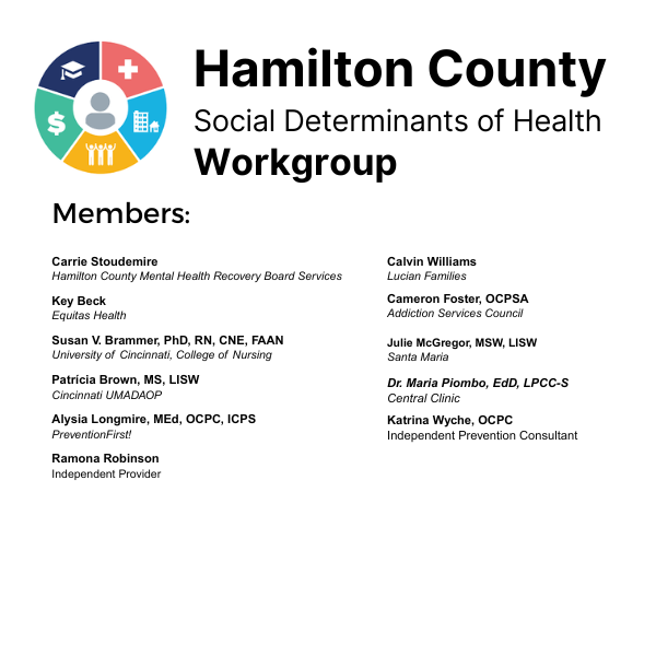 Members